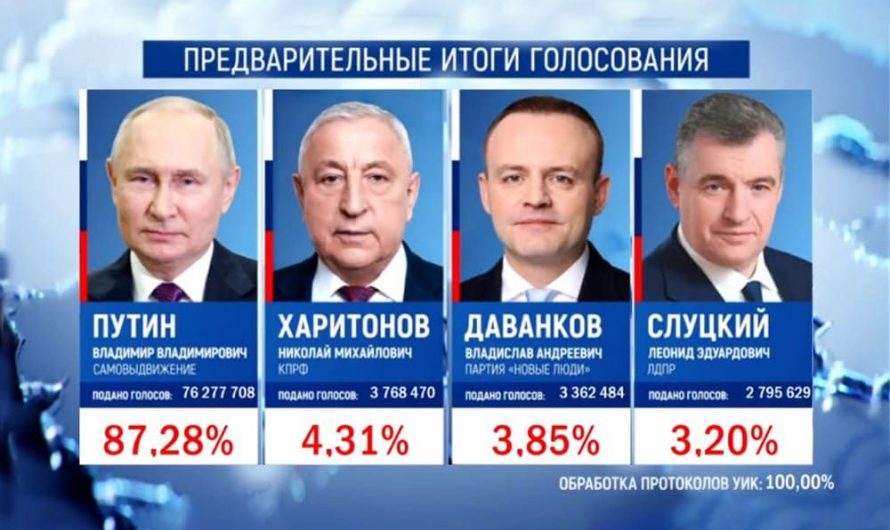 ВЛАДИМИР ГУТЕНЕВ: РЕЗУЛЬТАТЫ ВЫБОРОВ — ПРЯМОЙ ОТВЕТ ВАШИНГТОНУ НА «ОТМЕНУ РОССИИ»!