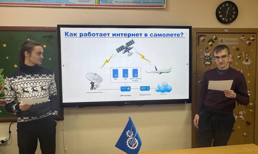 РЕУТОВСКИЕ ЛИЦЕИСТЫ ИЗУЧИЛИ ВОЗМОЖНОСТИ СПУТНИКОВОЙ СВЯЗИ